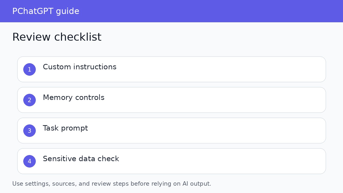 Checklist for separating ChatGPT custom instructions memory and task prompts