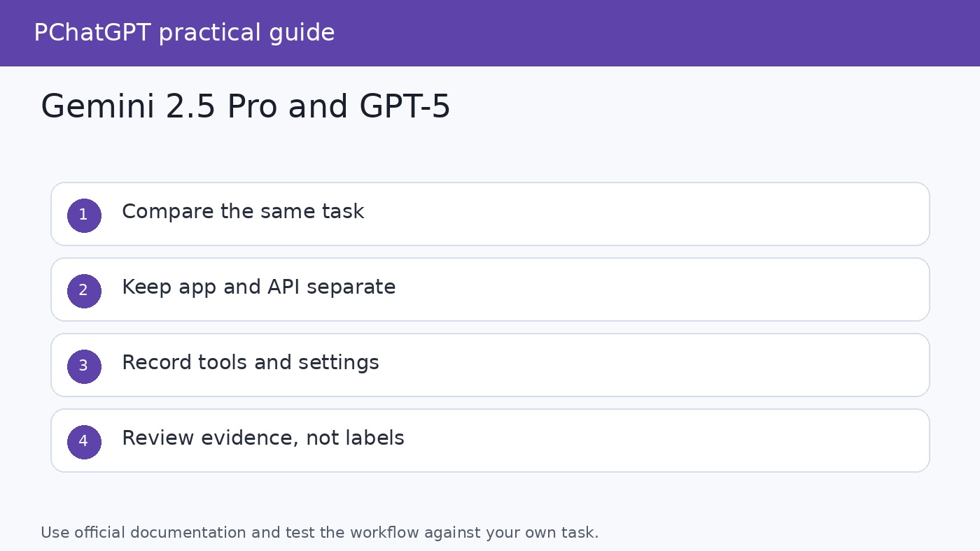 Gemini 2.5 Pro vs GPT-5 capability comparison Gemini 2.5 Pro and GPT-5 practical comparison across reasoning, coding, multimodal input, and tool use