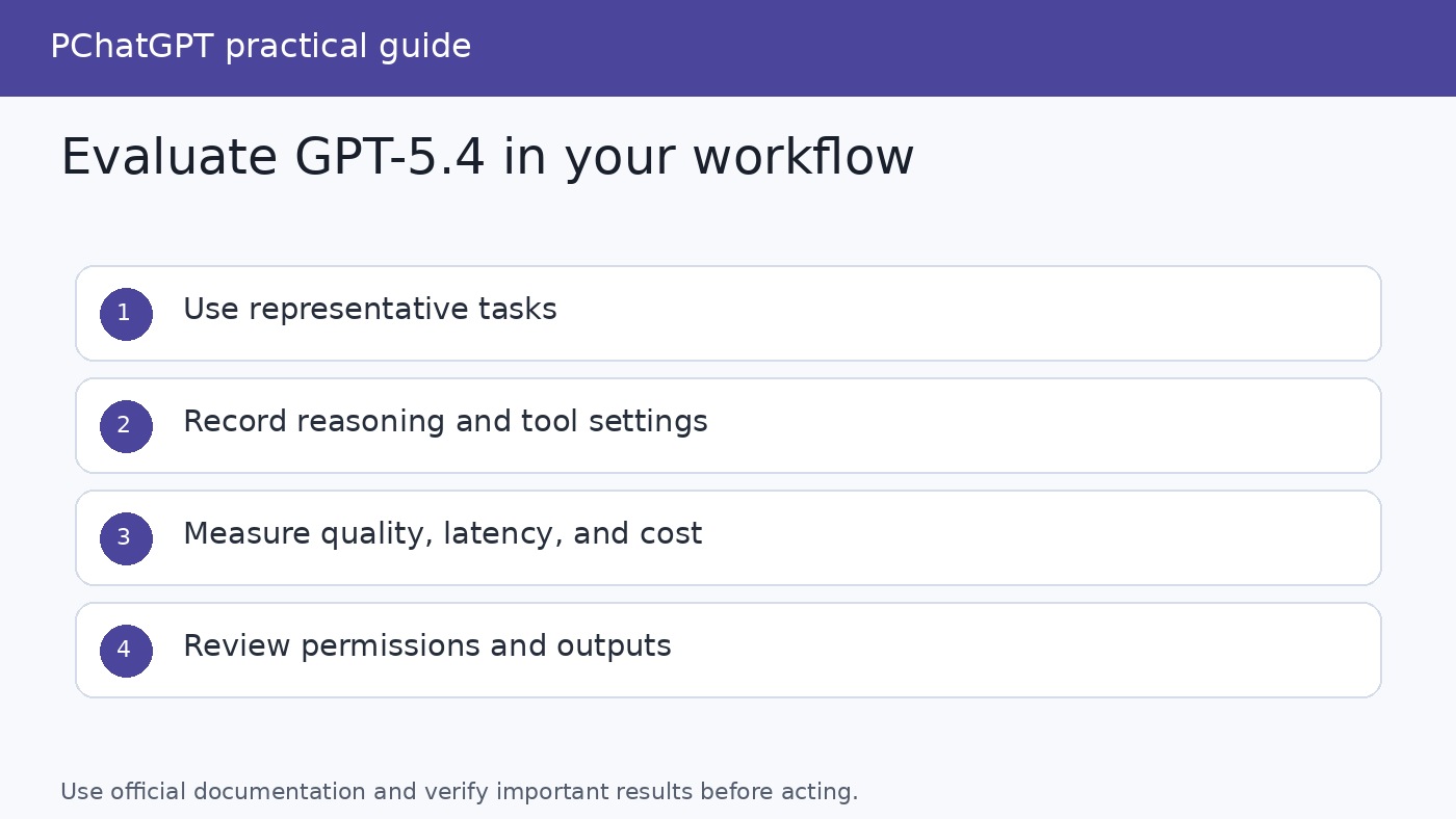 Developer checklist for evaluating GPT-5.4 API context, reasoning effort, tools, token cost, permissions, and output verification