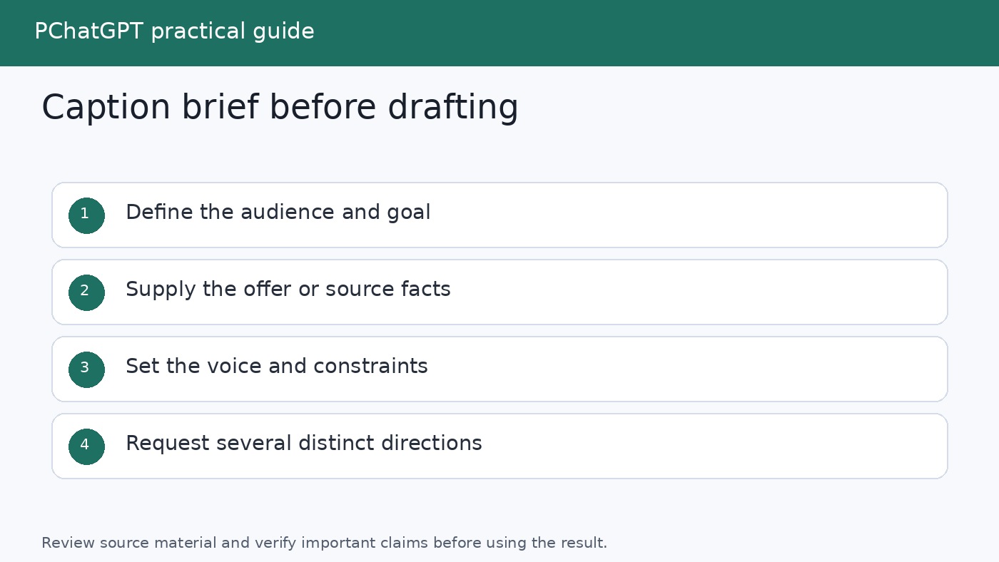 Caption brief with fields for goal, audience, source facts, voice, constraints, and call to action