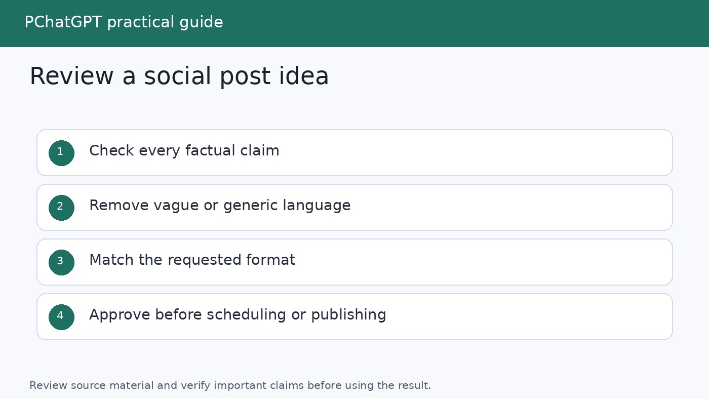 Editorial workflow moving caption ideas through source check, voice edit, approval, and scheduling