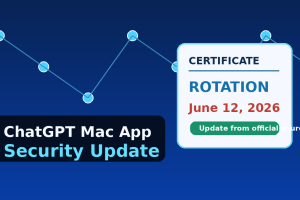 ChatGPT Mac app security update certificate rotation deadline