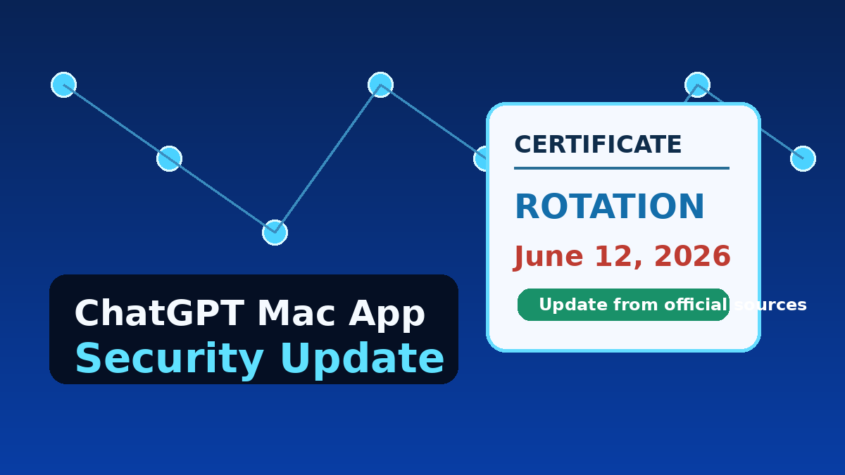 ChatGPT Mac app security update certificate rotation deadline