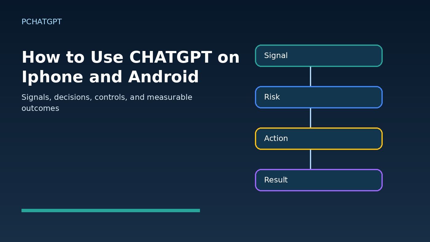 how to use chatgpt on iphone and android workflow diagram