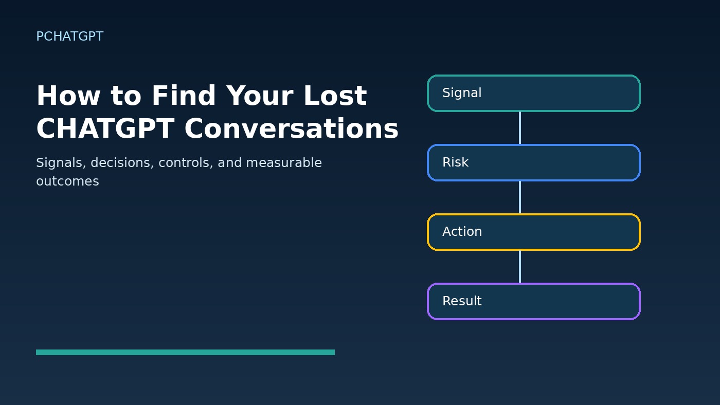 how to find your lost chatgpt conversations workflow diagram