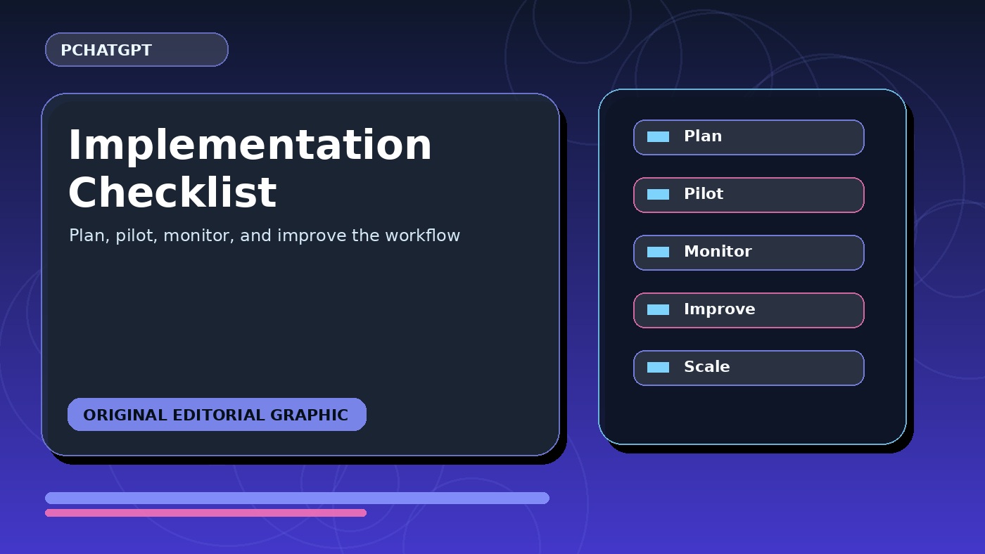Checklist for evaluating Mermaid diagrams in iOS Codex task transcripts