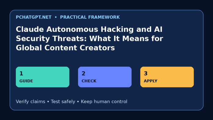 Claude Autonomous Hacking and AI Security Threats: What It Means for Global Content Creators Featured guide for Claude Autonomous Hacking and AI Security Threats: What It Means for Global Content Creators