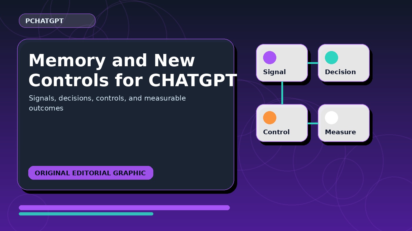 Memory and new controls for ChatGPT workflow diagram