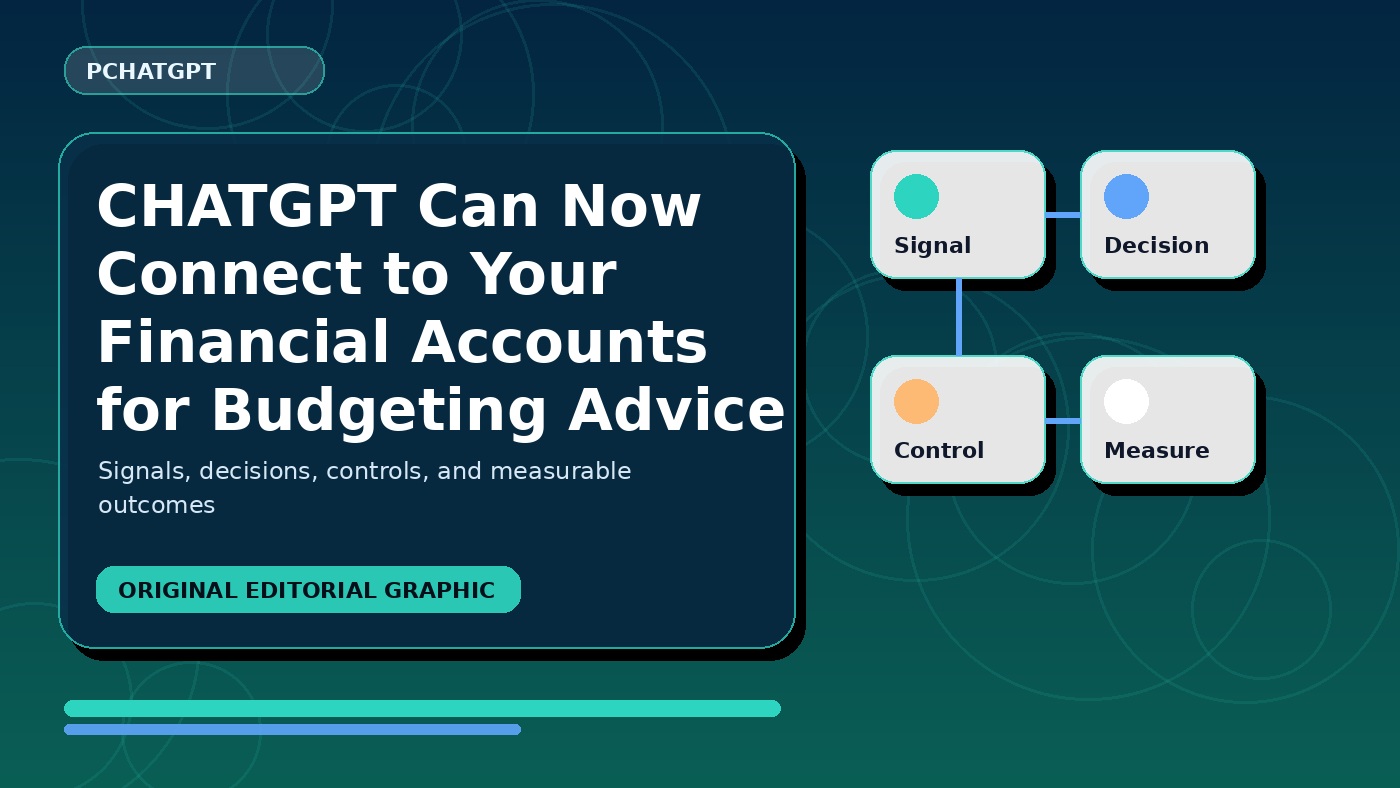ChatGPT Can Now Connect to Your Financial Accounts for Budgeting Advice - MacRumors workflow diagram