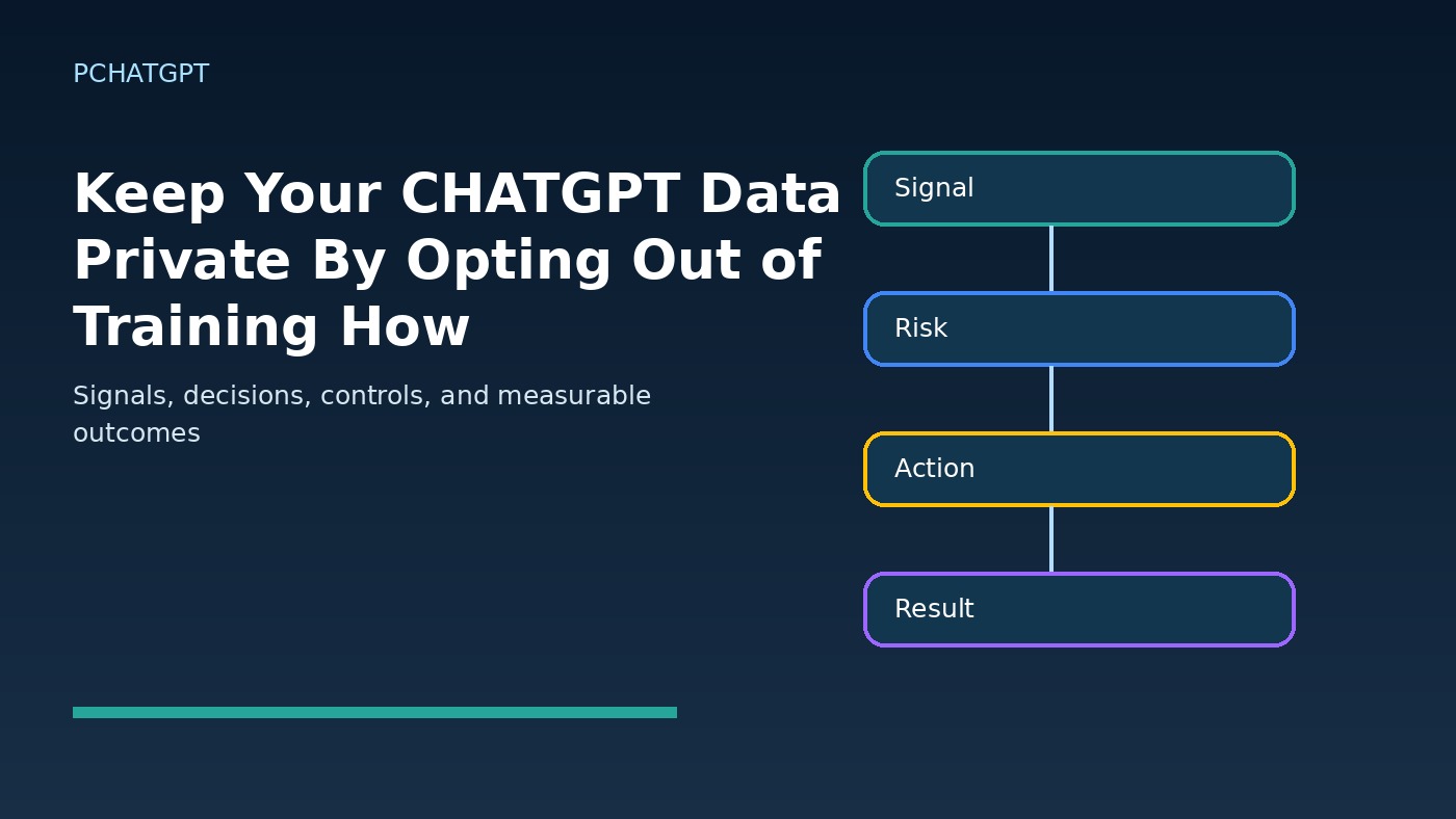 keep your chatgpt data private by opting out of training how workflow diagram