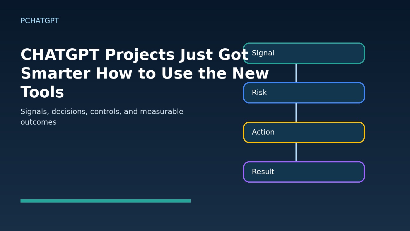chatgpt projects just got smarter how to use the new tools workflow diagram