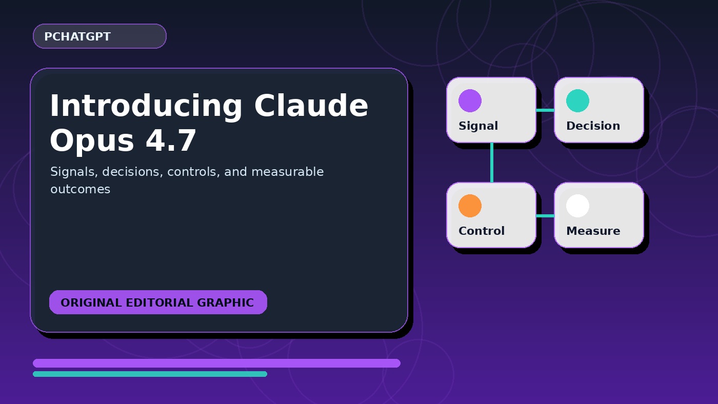 Conceptual view of Claude Opus 4.7 analyzing a complex software engineering task